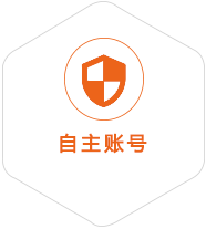 东新区到澳大利亚国际快递